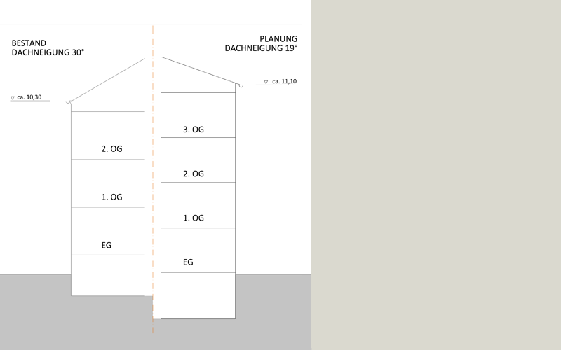 Gerhard-hauptmann-Straße 3 | Schema Alt- und Neubau